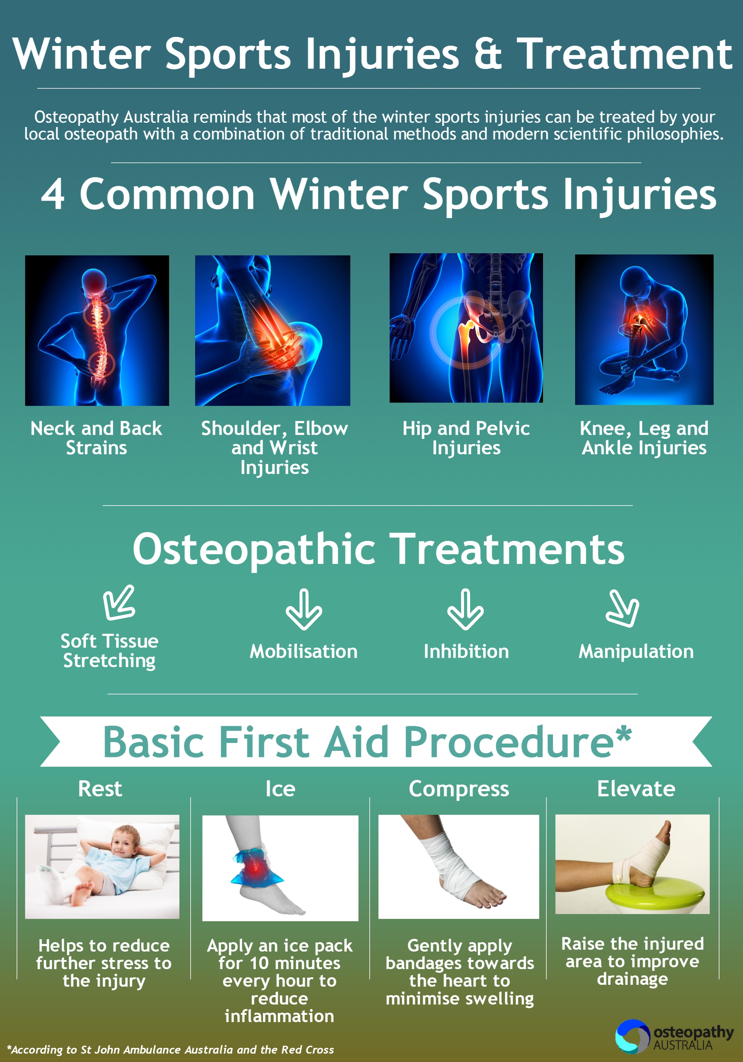 sports-injuries-back-to-active